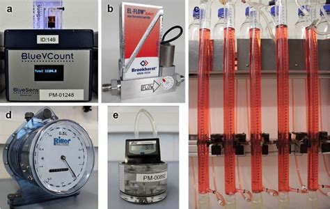 gas volume analysis|natural gas volume measurement.